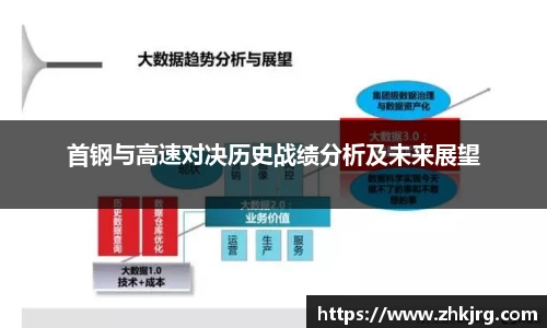 首钢与高速对决历史战绩分析及未来展望